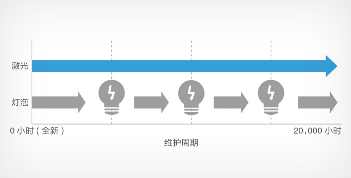 CB-805F_01